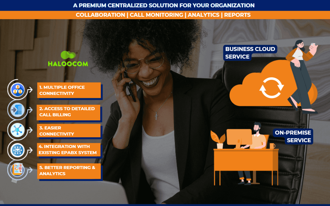 Why should Large Organizations opt for the Centralized Solution?
