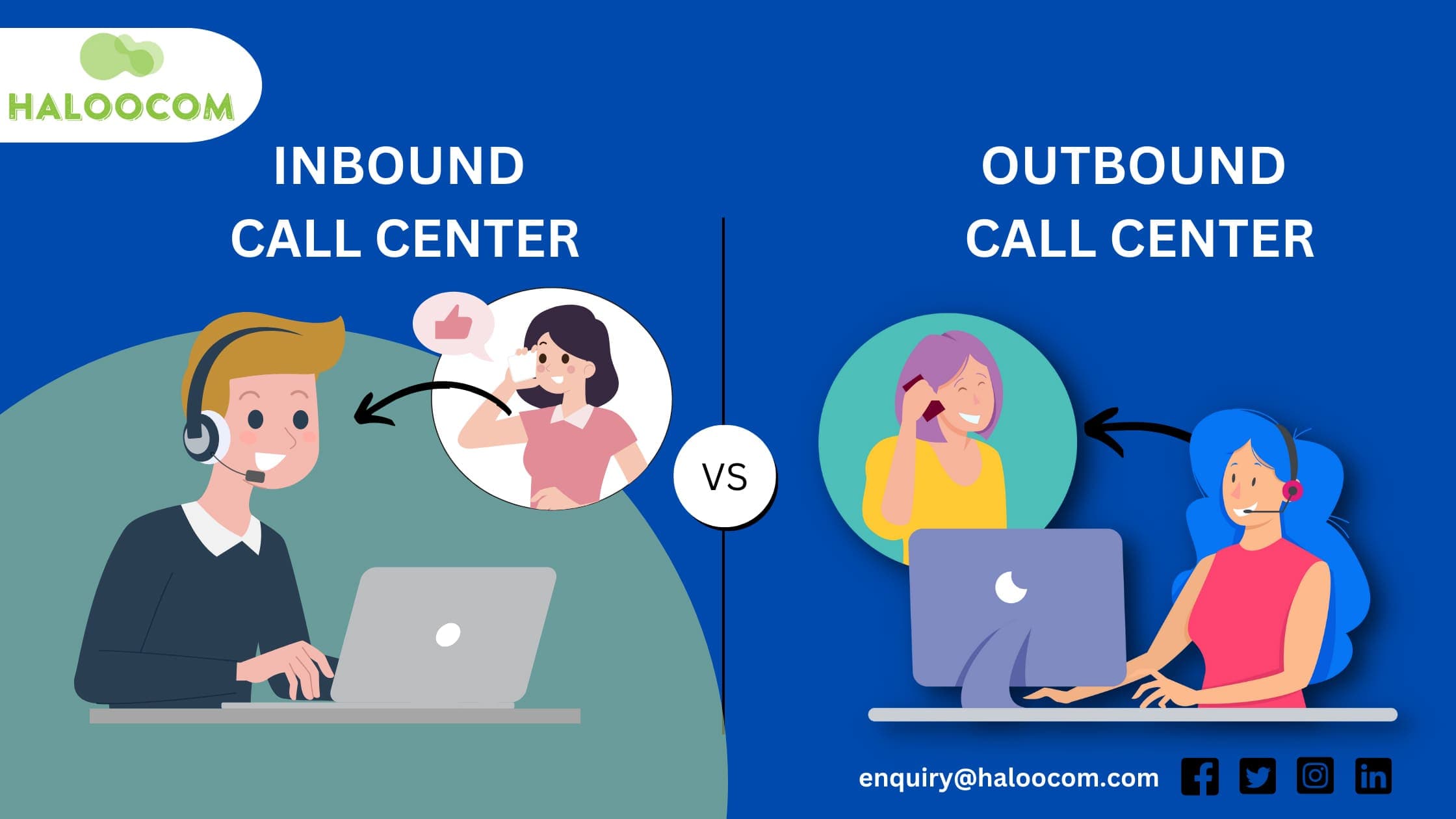 Inbound vs Outbound IVR: Which One Does Your Call Centre Need?