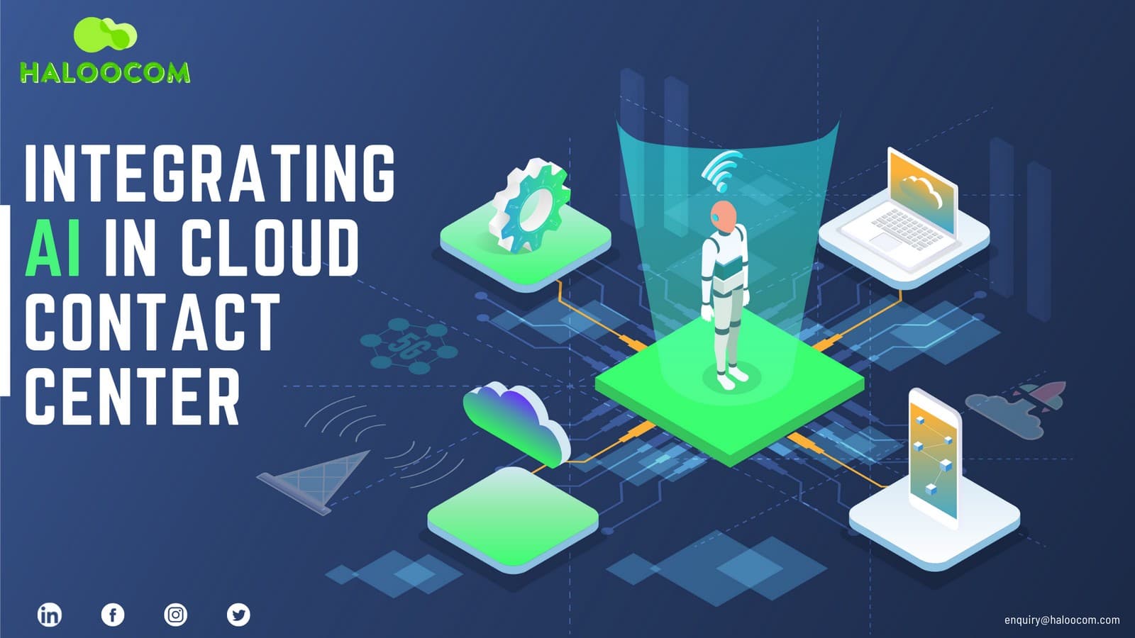 Advantages of Integrating AI in Your Cloud Contact Center